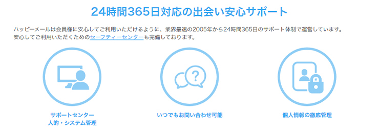 ハッピーメールは365日安心サポート