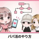 パパ活のやり方｜始め方・流れ・初心者の不安整理